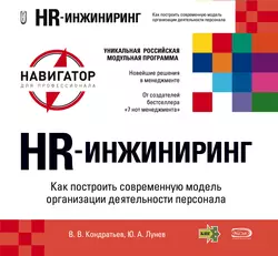 HR-инжиниринг Вячеслав Кондратьев и Ю. Лунев